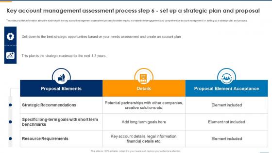 Key Account Management Assessment Process Step 6 Set Up A Strategic Plan Key Account Management
