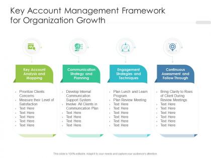 Key account management framework for organization growth