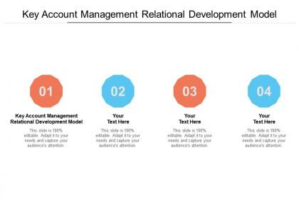 Key account management relational development model ppt powerpoint presentation outline cpb