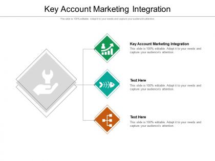 Key account marketing integration ppt powerpoint presentation portfolio images cpb