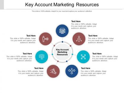 Key account marketing resources ppt powerpoint presentation pictures graphics design cpb