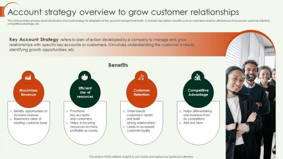 Key Account Strategy Account Strategy Overview To Grow Customer Relationships Strategy SS V