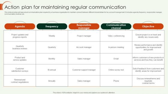 Key Account Strategy Action Plan For Maintaining Regular Communication Strategy SS V