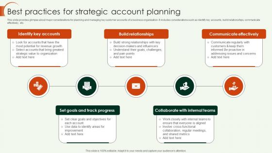 Key Account Strategy Best Practices For Strategic Account Planning Strategy SS V