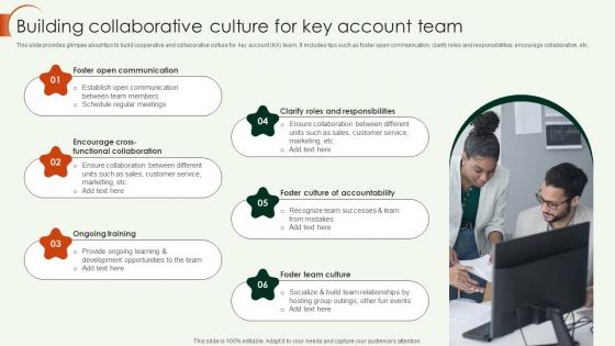 Key Account Strategy Building Collaborative Culture For Key Account Team Strategy SS V