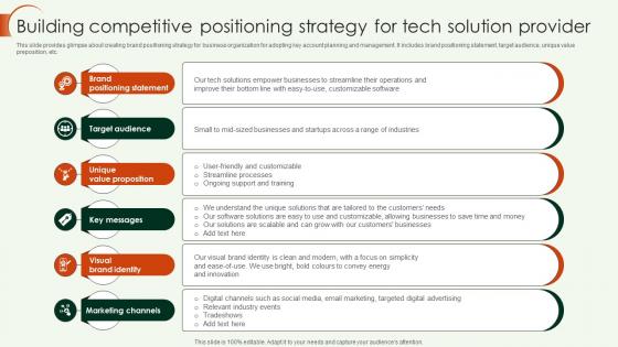 Key Account Strategy Building Competitive Positioning Strategy For Tech Solution Provider Strategy SS V