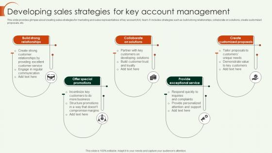 Key Account Strategy Developing Sales Strategies For Key Account Management Strategy SS V