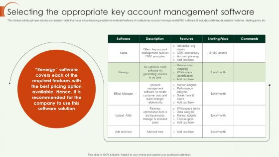 Key Account Strategy Selecting The Appropriate Key Account Management Software Strategy SS V