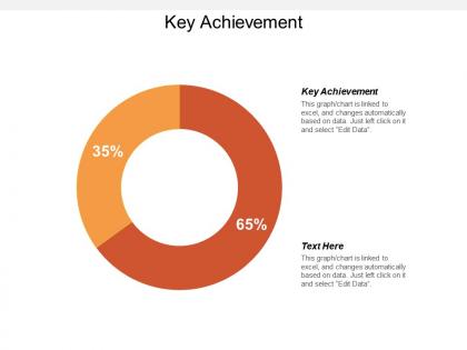Key achievement ppt powerpoint presentation gallery templates cpb