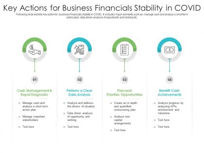 Key actions for business financials stability in covid