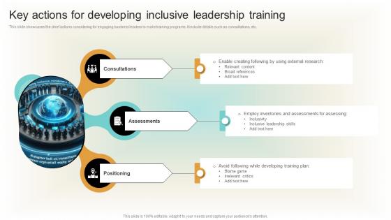 Key Actions For Developing Inclusive Leadership Training