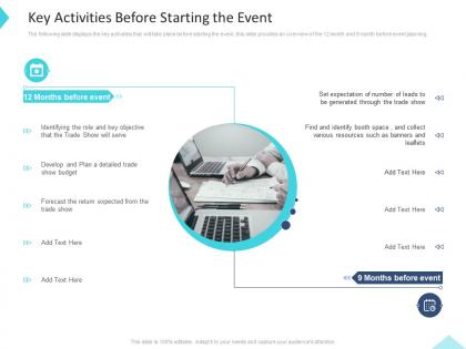 Key activities before starting the event inbound and outbound trade marketing practices ppt icons