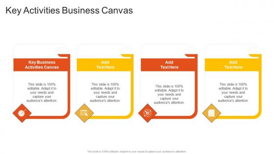 Key Activities Business Canvas In Powerpoint And Google Slides Cpb
