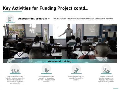 Key activities for funding project contd ppt powerpoint presentation tutorials