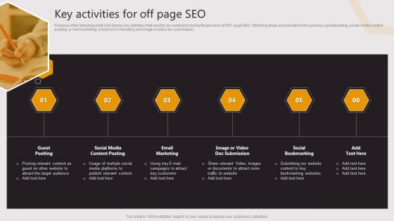 Key Activities For Off Page SEO Business To Business E Commerce Startup Ppt Microsoft