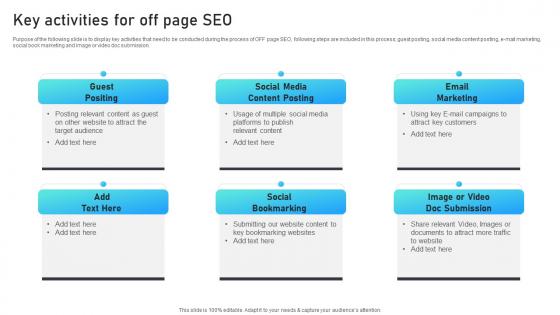 Key Activities For Off Page SEO Marketing Mix Strategies For B2B And B2C Startups