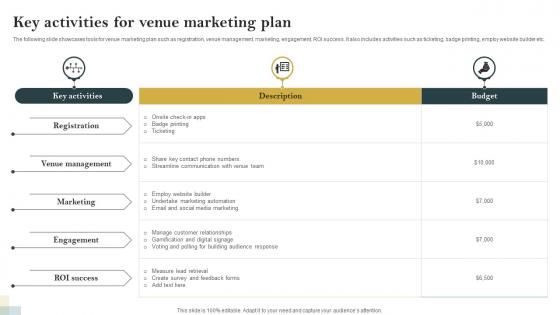 Key Activities For Venue Marketing Plan