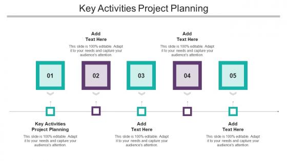 Key Activities Project Planning Ppt Powerpoint Presentation Professional Grid Cpb