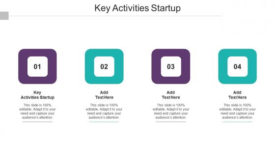 Key Activities Startup In Powerpoint And Google Slides Cpb