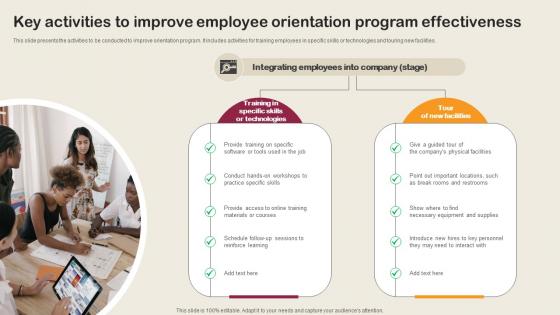 Key Activities To Improve Employee Orientation Program Employee Integration Strategy To Align