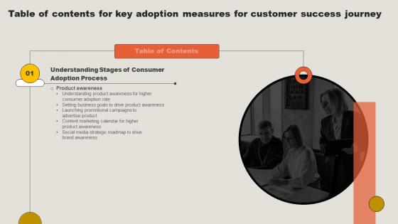 Key Adoption Measures For Customer Success Journey Table Of Contents