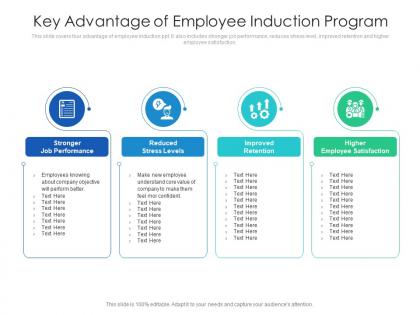 Key advantage of employee induction program