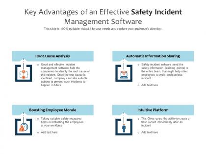 Key advantages of an effective safety incident management software