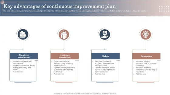 Key Advantages Of Continuous Improvement Plan