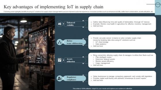 Key Advantages Of Implementing Iot In Supply Chain Role Of Iot In Transforming IoT SS