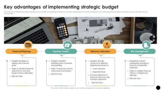 Key Advantages Of Implementing Strategic Budget Budgeting Process For Financial Wellness Fin SS