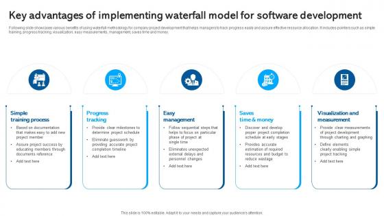 Key Advantages Of Implementing Waterfall Model Waterfall Project Management PM SS