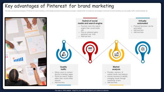 Key Advantages Of Pinterest For Brand Marketing