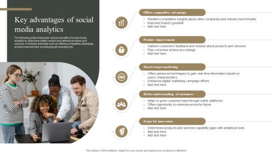 Key Advantages Of Social Media Analytics Measuring Marketing Success MKT SS V