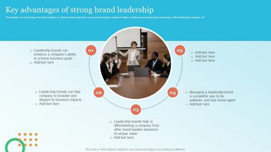 Key Advantages Of Strong Brand Leadership Strategic Brand Leadership Plan Branding SS V