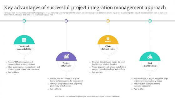 Key Advantages Of Successful Project Integration Management PM SS