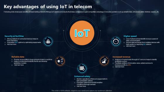 Key Advantages Of Using IoT In Telecom IoT In Telecommunications Data IoT SS