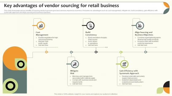 Key Advantages Of Vendor Sourcing For Retail Business