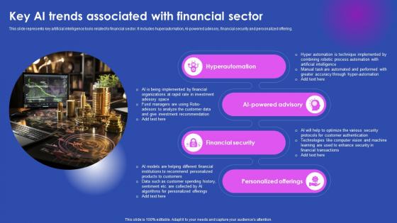 Key Ai Trends Associated With Financial Sector Ai Enabled Solutions Used In Top AI SS V