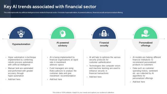 Key AI Trends Associated With Financial Sector Best AI Tools For Process Optimization AI SS V