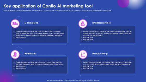 Key Application Of Contlo Ai Marketing Tool Ai Enabled Solutions Used In Top AI SS V