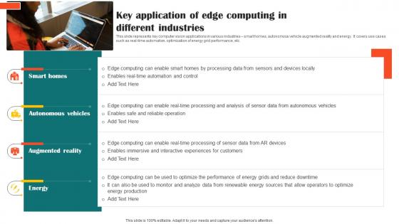 Key Application Of Edge Computing Impact Of Ai Tools In Industrial AI SS V