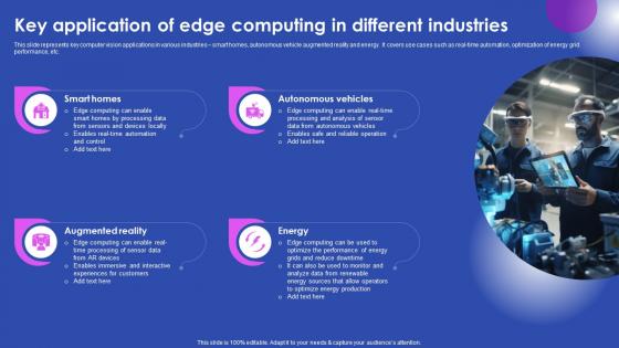 Key Application Of Edge Computing In Ai Enabled Solutions Used In Top AI SS V