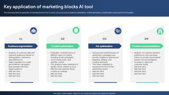 Key Application Of Marketing Blocks AI Tool Best AI Tools For Process Optimization AI SS V
