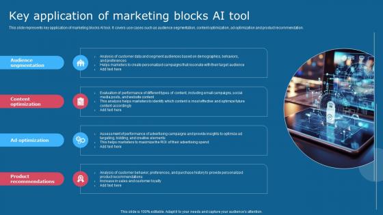 Key Application Of Marketing Blocks Ai Tool Comprehensive Guide To Use AI SS V