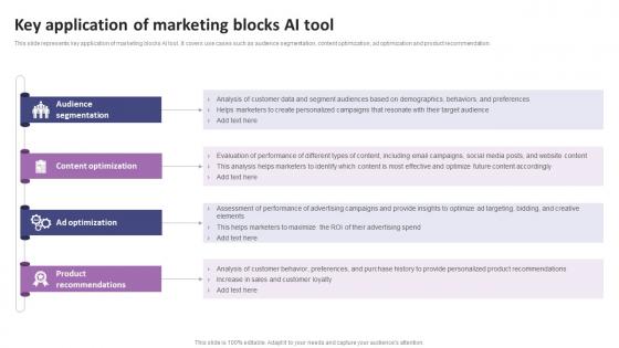 Key Application Of Marketing Blocks AI Tool List Of AI Tools To Accelerate Business AI SS V