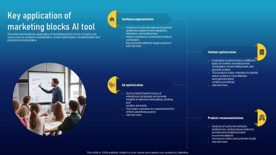 Key Application Of Marketing Blocks Ai Tool Must Have Ai Tools To Accelerate Your Business Success AI SS V