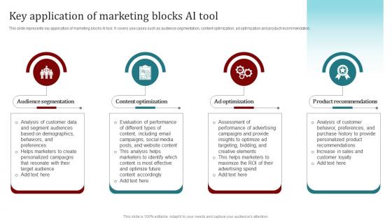 Key Application Of Marketing Blocks Ai Tool Popular Artificial Intelligence AI SS V