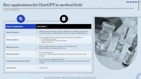 Key Applications For ChatGPT In Medical ChatGPT Integration Into Web Applications