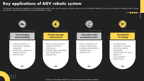 Key Applications Of AGV Robotic System