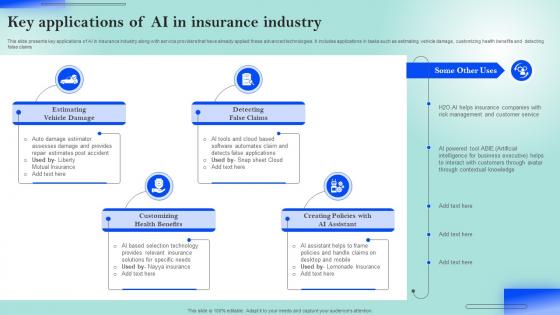 Key Applications Of Ai In Insurance Industry